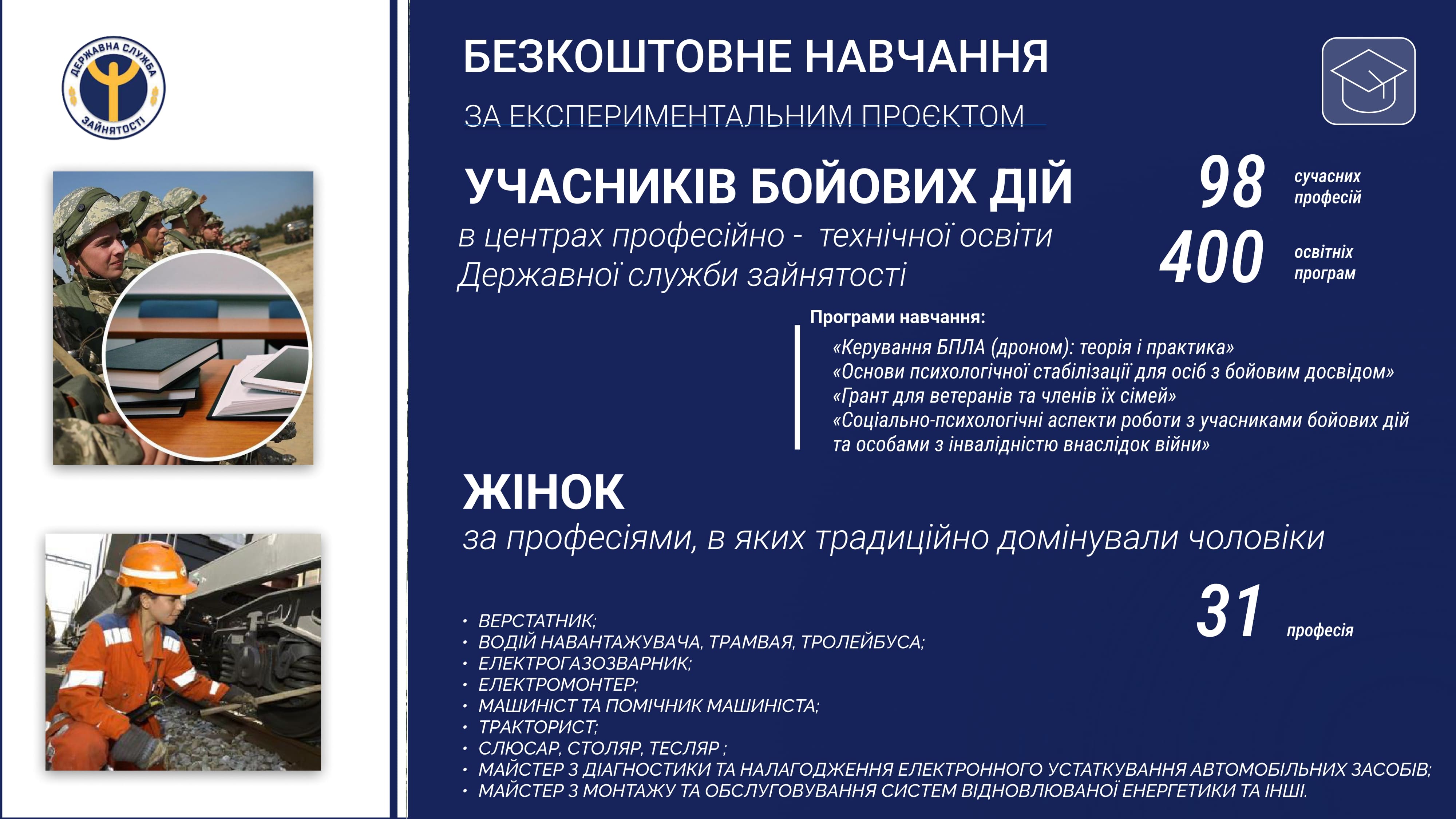 Безбар'єрна зайнятість:  програми підтримки служби зайнятості
